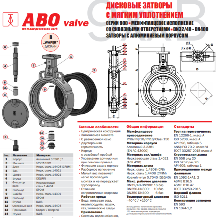 Затвор ABO valve 900 Ду125 Ру16 алюминий