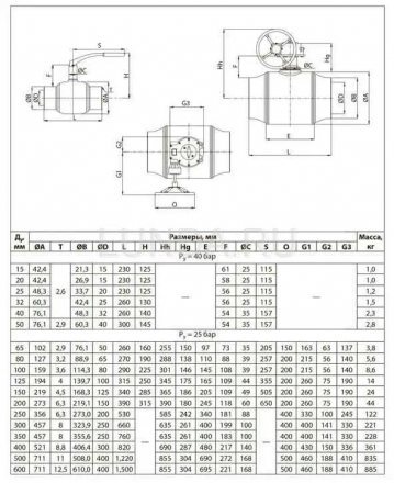 Шаровой стальной кран JIP Premium WW сварка/сварка с рукояткой, стандартный проход, Danfoss Ду 50 Ру 40 065N0125