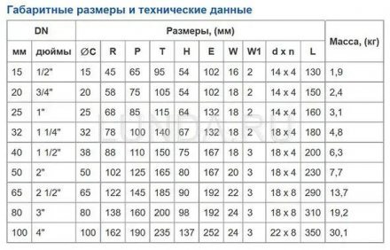 Шаровой стальной кран ф/ф полнопроходной, с рукояткой и ISO-фланцем под привод BV17 Ду 15 Ру 40 BV17-015 ф/ф