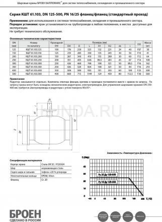 Шаровой стальной кран фланец/фланец, с редуктором, Broen Ballomax Ду 500 Ру 25 КШТ 61.103.500.Р