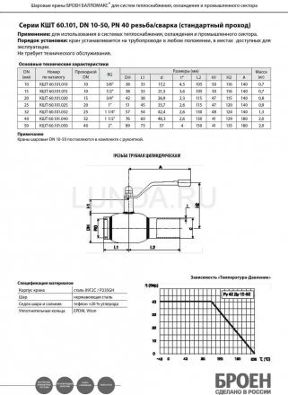 Шаровой стальной кран резьба/сварка, с рукояткой, Broen Ballomax Ду 32 Ру 40 КШТ 60.101.032.А