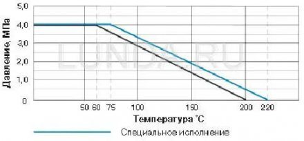 Шаровой стальной кран ф/ф полнопроходной, с рукояткой и ISO-фланцем под привод BV17 Ду 80 Ру 40 BV17-080 ф/ф