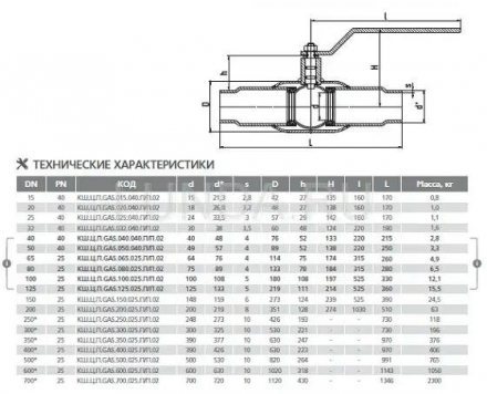 Шаровой стальной кран для газа сварка/сварка полнопроходной, с рукояткой, LD Ду 20 Ру 40 КШ.Ц.П.GAS.020.040.П/П.02