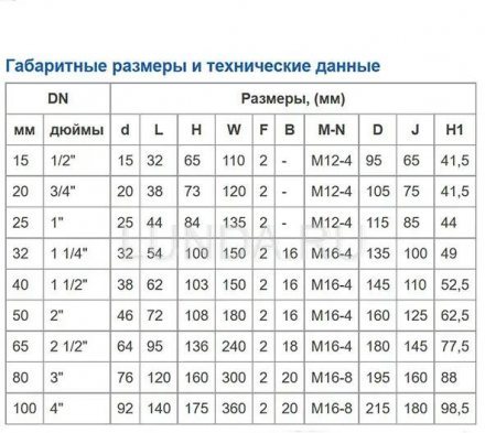 Шаровой стальной кран межфланцевый, полнопроходной, с рукояткой BV17 Ду 32 Ру 16 BV17-032 м/ф