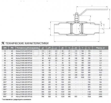 Шаровой стальной кран сварка/сварка полнопроходной, с рукояткой, LD Ду 25 Ру 40 КШЦП из стали 20 Ду 25 Ру4,0 (полн)