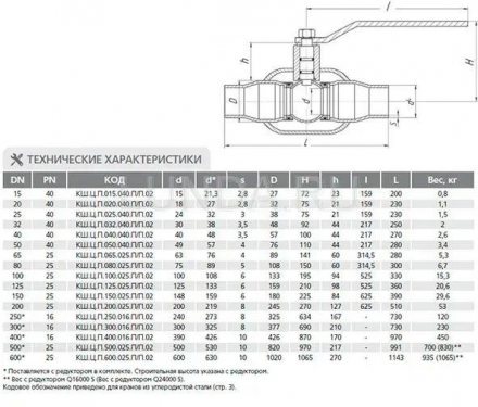 Шаровой стальной кран сварка/сварка полнопроходной, с рукояткой, LD Ду 25 Ру 40 КШЦП из стали 20 Ду 25 Ру4,0 (полн)