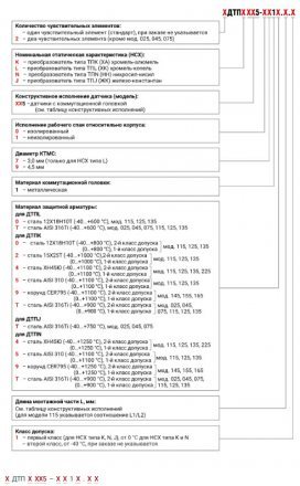 Преобразователь термоэлектрический ДТПL021-1,2/30