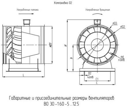 Вентилятор осевой ВКОПВ 25-188