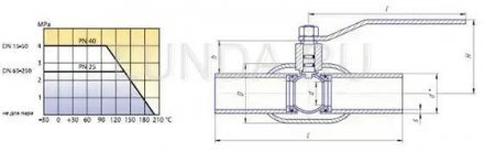 Шаровой стальной кран сварка/сварка Energy, с рукояткой, LD Ду 32 Ру 40 КШЦП Energy 032.040.03