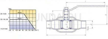 Шаровой стальной кран сварка/сварка полнопроходной Energy, с рукояткой, LD Ду 50 Ру 40 КШЦП Energy 050.040.03п/п