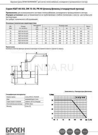 Шаровой стальной кран фланец/фланец, с рукояткой, Broen Ballomax Ду 32 Ру 40 КШТ 60.103.032.А