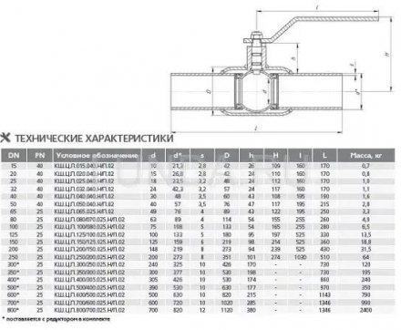 Шаровой стальной кран сварка/сварка, с рукояткой, LD Ду 15 Ру 40 КШЦП из стали 20 Ду 15 Ру4,0