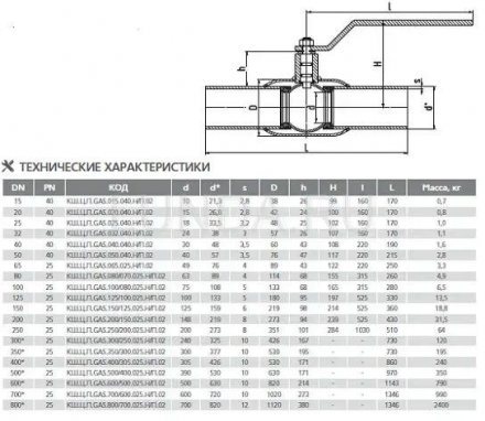 Шаровой стальной кран для газа сварка/сварка, с рукояткой, LD Ду 125 Ру 25 КШЦП Gas 125/100.025.Н/П.02