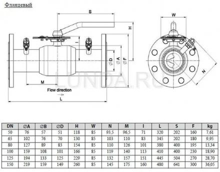 Регулирующий кран JiP BaBV3-FF фланец/фланец, балансировочный, Danfoss Ду 65 Ру 25 065N9546G