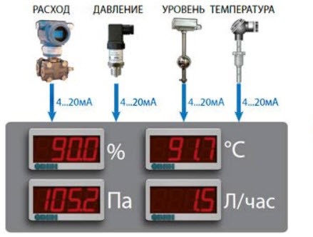 Датчик индуктивный PS2-08M33-3N41-K