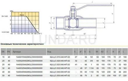 Шаровой стальной кран для газа резьба/сварка спускной, с рукояткой LD Ду 25 Ру 40 КШ.Ц.С.025.040.Н/П.02